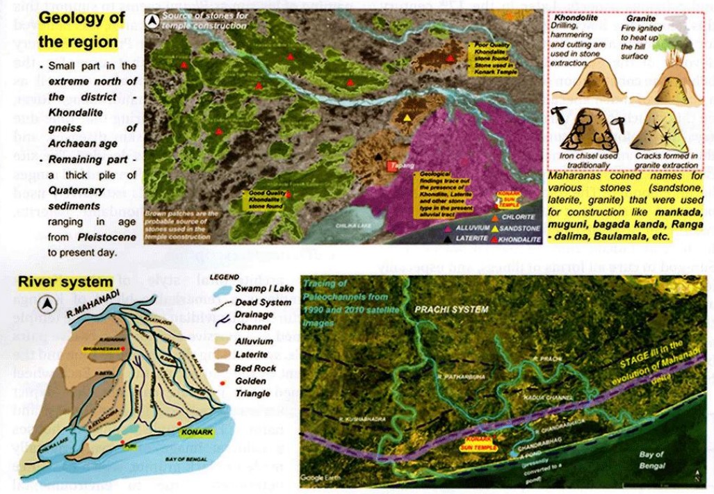 geology of the region
